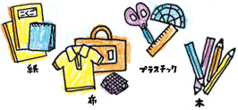 �C���[�W